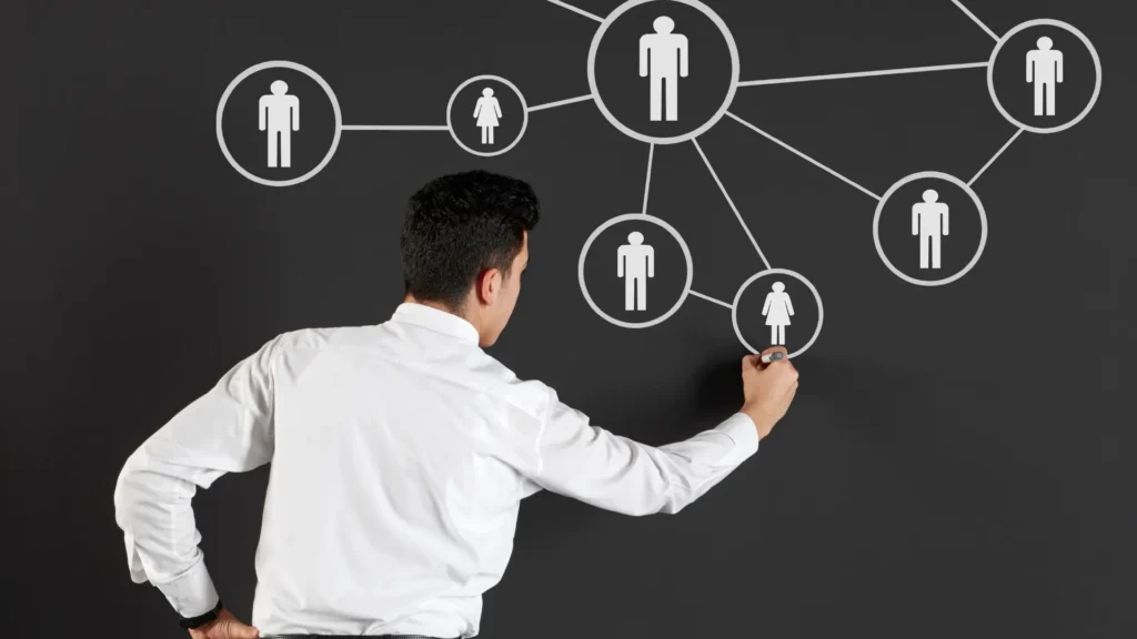 Błędy menedżerów - najczęstsze błędy w zarządzaniu zespołem ISiC Coaching Mentoring Szkolenia